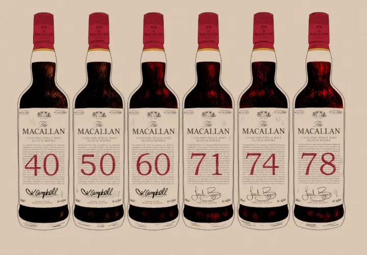 Gdzie sprzedać whisky? Odkryj najlepsze sposoby na zyskowną sprzedaż