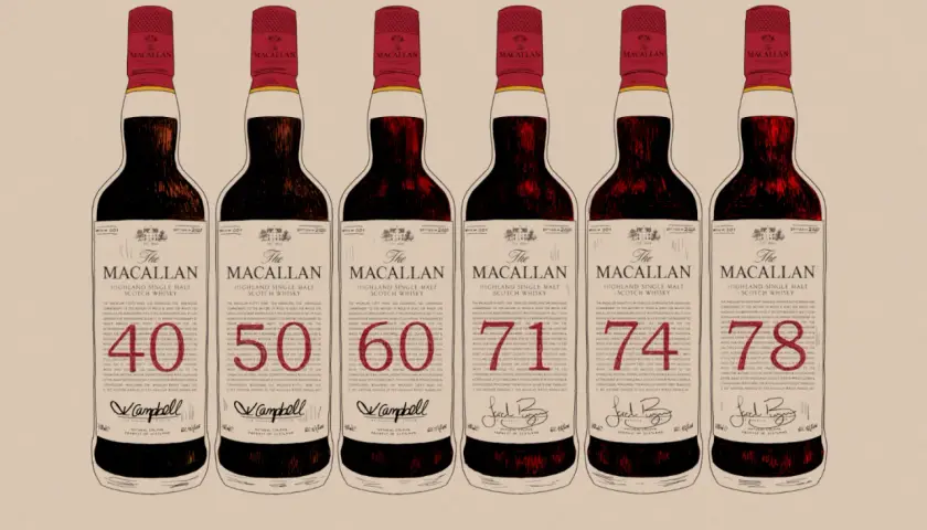 Gdzie sprzedać whisky? Odkryj najlepsze sposoby na zyskowną sprzedaż