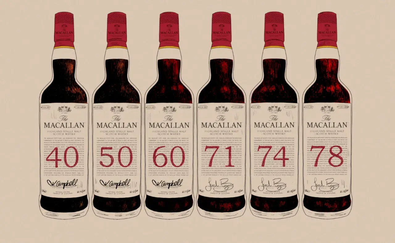 Gdzie sprzedać whisky? Odkryj najlepsze sposoby na zyskowną sprzedaż